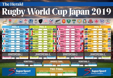 audi cup fixtures|Audi Cup Fixtures & Results .
